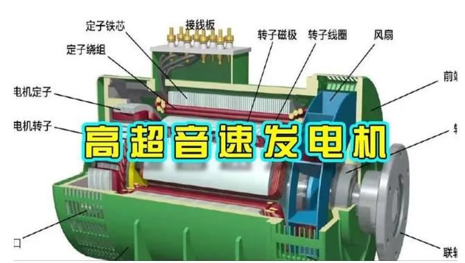 福贡颠覆你对发电方式的认知！中国革命性发电机公开揭秘 